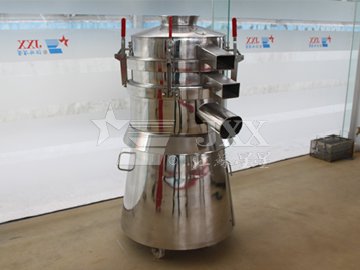 生產(chǎn)力量
