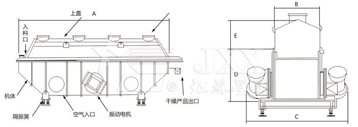 振動流化床干燥機(jī)